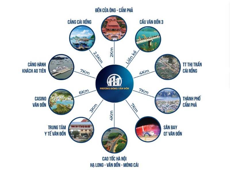 Chỉ 5,9 tỷ sở hữu biệt thự ven biển du lịch Phương Đông Vân Đồn