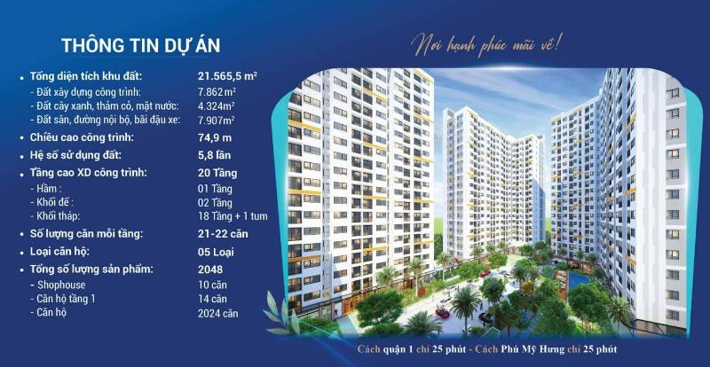 Booking 20tr chọn căn đẹp dự án Destino Centro Bến Lức, cơ hội đầu tư