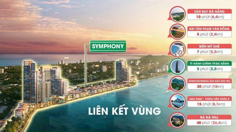 SUN SYMPHONY  RESIDENCE, CHỈ 900TR CÓ NGAY CĂN HỘ 1PLUS.