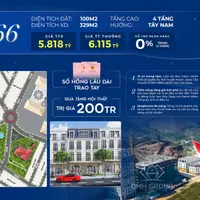 Cơ hội cuối cùng dành cho nhà Đầu Tư muốn sở hữu Liền kề Shophouse Sapa