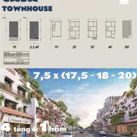 Nhà phố liền kề 131m2 chỉ 19 tỷ tại Blanca city Vũng Tàu