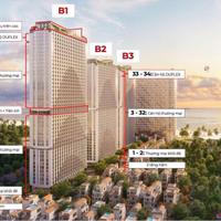 Nhà phố liền kề 131m2 chỉ 19 tỷ tại Blanca city Vũng Tàu