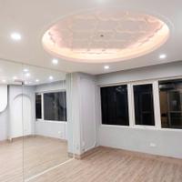 CHÍNH CHỦ CHO THUÊ VĂN PHÒNG, MBKD TẠI PHỐ CHÂU LONG, PHƯỜNG TRÚC BẠCH, QUẬN BA ĐÌNH, HÀ NỘI