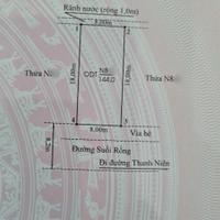 SIÊU PHẨM MẶT ĐƯỜNG SUỐI RỒNG – KHU ĐẤT ĐẤU GIÁ NGỌC XUYÊN, ĐỒ SƠN – GIÁ CHỈ 25.x TRIỆU/M²!