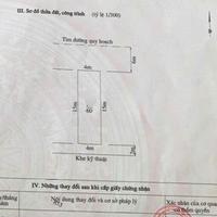 Cần Bán Đất khu phân lô cao cấp Tây Trung Hành giáp lô 17 Lê Hồng Phong, Hải An, Hải Phòng