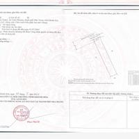 BÁN ĐẤT VĨNH PHƯƠNG – NHA TRANG (Phường Bắc Nha Trang), Quy hoạch thổ cư
