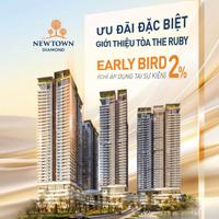 ĐẦU TƯ CĂN HỘ NGHỈ DƯỠNG – TIỀM NĂNG TỪ BIỂN ĐÀ NẴNG