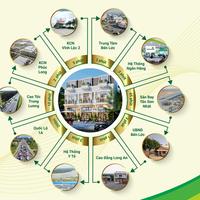 Bán nhà xây mới gần Uỷ Ban xã Bến Lức , DT 100m2, thanh toán trước chỉ 900tr nhận nhà.