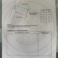 Chỉ hơn 1 tỷ sở hữu nhà vườn mini Kính Trực Tân Phong Kiến Thụy - ZALO 0567 222 555