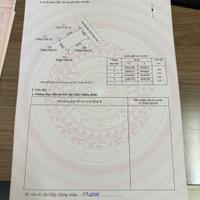 Bán đất F0 Trung Nghĩa Đồ Sơn tuyến 2 đường nhựa 4m - ZALO 0567 222 555
