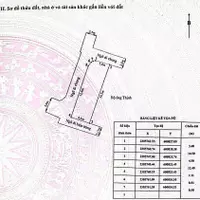 BÁN ĐẤT LÔ GÓC LŨNG HOA – HẢI AN – 3 MẶT NGÕ – GIÁ 2,3 TỶ