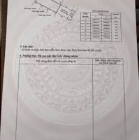 Bán lô đất 50m2 Bạch Mai An Hải Hải Phòng