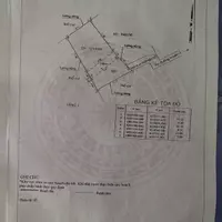 BÁN NHÀ ĐẤT HẺM NHÀ NÁT 6 TỶ QUỐC LỘ 1A – LINH TRUNG, TP. THỦ ĐỨC