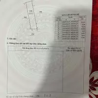 ► CHỈ 2,5x TỶ – SỞ HỮU NGAY LÔ ĐẤT ĐẸP MAI PHA, TP. LẠNG SƠN