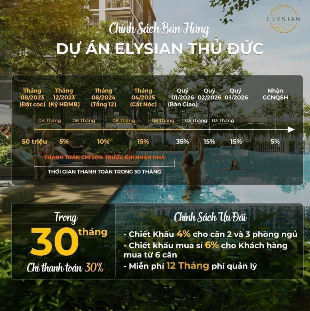 Tiếp tục nhận Booking căn hộ Elysian Block D Hàng mới