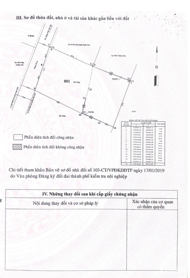 QUẬN 12, ĐẤT KCN, XÂY DỰNG NHÀ XƯỞNG, QUỐC LỘ 1A, KV 60x110m 6660m2, CHỈ 128 TỶ