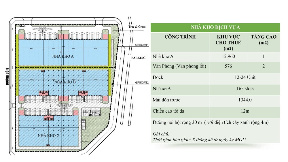 Nhà kho cho thuê tại khu công nghiệp Long Hậu