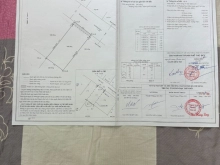 BDS HVL [NC] CHO THUÊ ĐẤT 9/14 đường 64 Thảo Điền Q2  17 x 18 GIÁ TL MẠNH