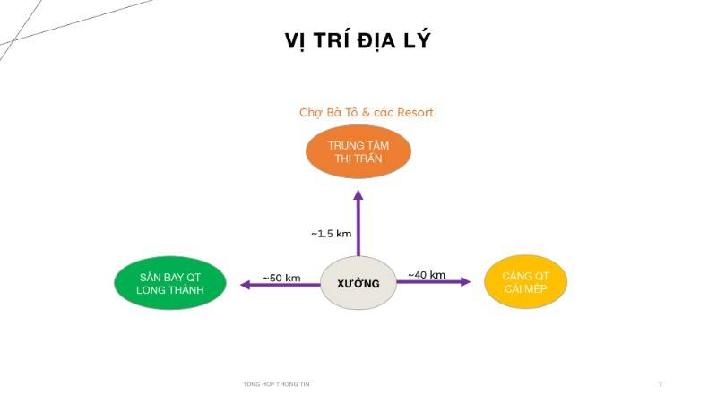 Bán 20.296m2 đất MẶT TIỀN đường HÙNG VƯƠNG, Xuyên Mộc