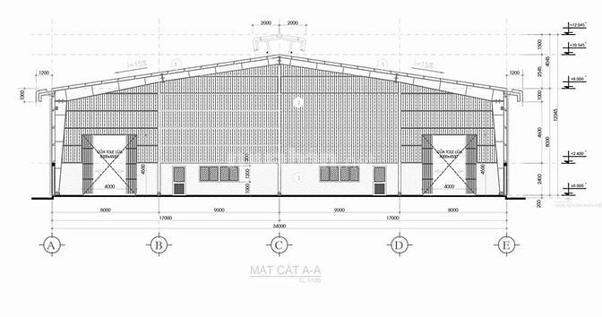 Cho thuê đất, nhà xưởng KCN Hàm Kiệm 1 - Bình Thuận