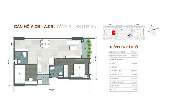 Sở hữu căn hộ cao cấp smart house tại TP. Cần Thơ